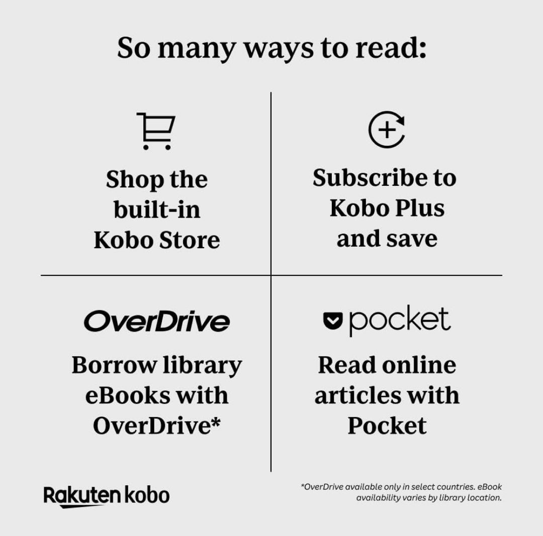 Kobo Clara BW | eReader | 6” Glare-Free Touchscreen with ComfortLight PRO | Dark Mode Option | Audiobooks | Waterproof | 16GB Storage | Black